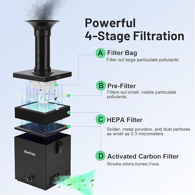 Solder Fume Extractor, DC motor Strong Suction Low Noise Soldering Fume Extractor, H13 HEPA Filter Smoke Extractor, Suitable for Hand Soldering,Jewelry Making, laser engraving