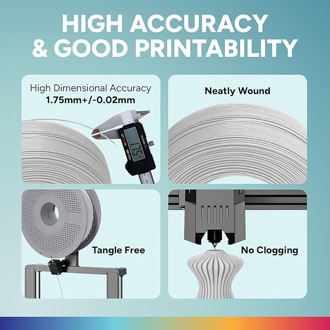 OVERTURE High Speed PLA Filament Refill 1.75mm, Rapid PLA Spoolless 3D Printing Filament, 1kg (2.2lb) Refilament for Bambu Lab, Accuracy +/- 0.02mm, Fit Most FDM Printers (White)