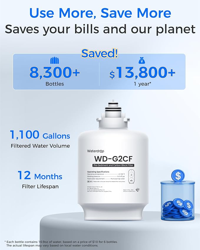 Waterdrop G2CF Filter, Replacement for G2 & G2P600 & G2MNR RO System | 12-Month Lifetime, Under-Sink Water Filter Replacement, Long Lifespan, High Capacity, Easy Replacement