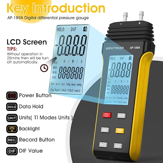 2Packs-Anemometer HVAC,CFM Air Flow Meter with Backlight Max/Min/Avg AP-846A and AP-189A Manometer Gas Pressure Tester