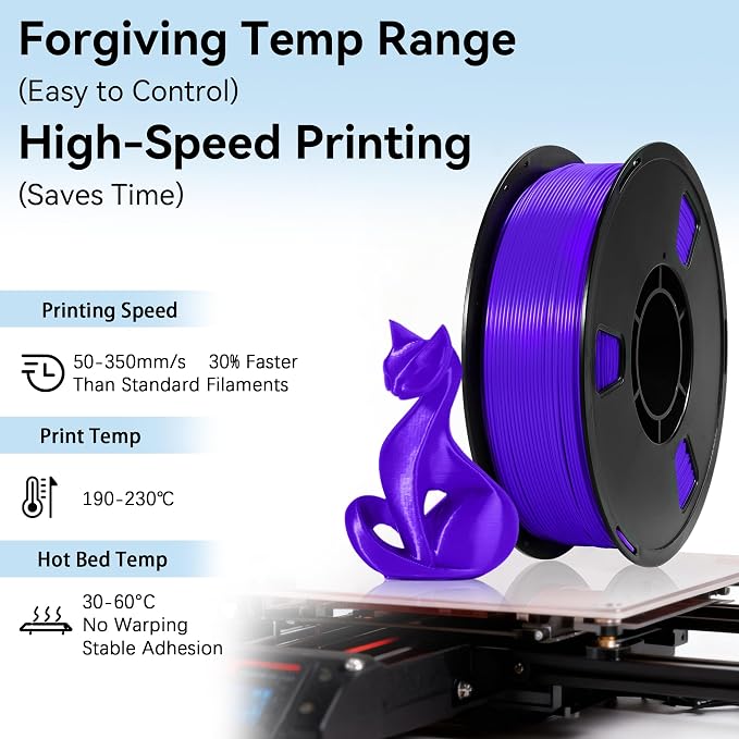 Dynta PLA 3D Printer Filament Green & Purple 2-Pack, 1kg per Spool, 1.75mm ±0.02mm, Compatible with Bambu Lab, Flashforge and Creality, Suitable for Beginners and Craft Enthusiasts