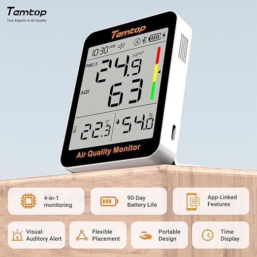 Temtop Smart Air Quality Monitor with Indoor Thermometer & Thermo-Hygrometer – PM2.5, AQI, Temperature and Humidity Detector for Home, Office, Nursery, School, App Connectivity, 60-Day Battery Life