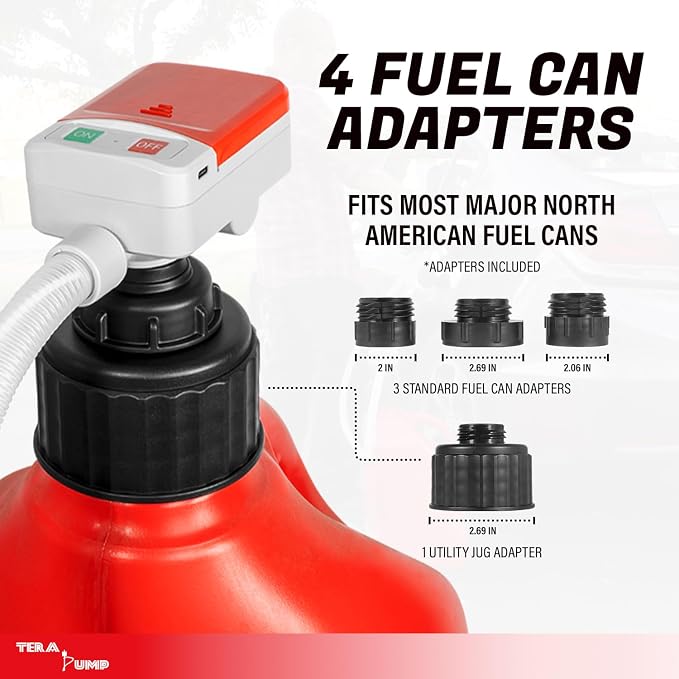 TERA PUMP Dual Power Manual Nozzle Liquid Transfer Pump | 3.2 GPM, AA Battery or USB-C Powered, Flow Control Nozzle, 54" Durable PE Hose, For Non-Potable Liquids