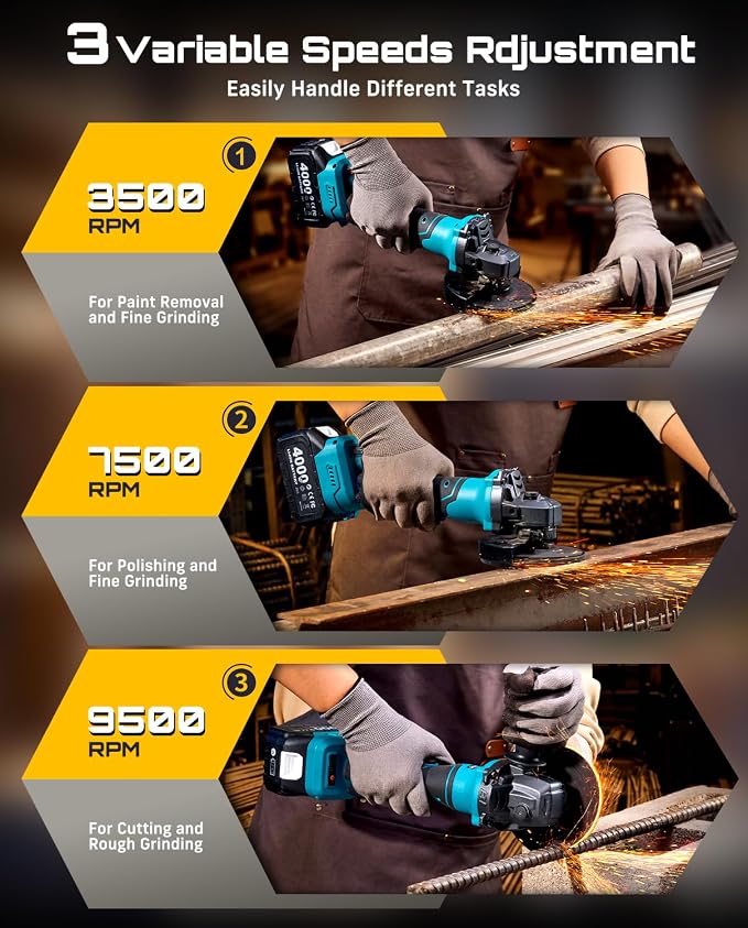 SEESII Angle Grinder Cordless 21V, 9500RPM Battery Grinder Tool, Brushless Motor, 2X 4.0Ah Batteries, Lightweight Design, 4-1/2 inch Power Electric Grinder Kit for Metal Cutting, Grinding
