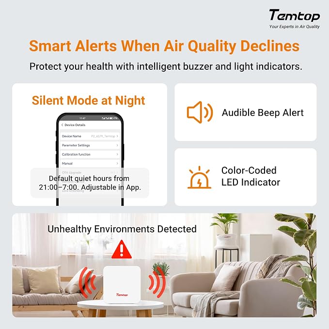 Temtop P1 Air Quality Monitor, PM2.5/PM10/Temperature/Humidity Sensor with Bluetooth App, AQI Tracking & Portable Design for Home, Office, Car, and Travel Use