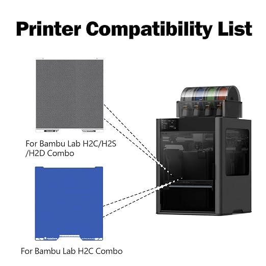 HzdaDeve 2PK H2C Vision Encoder and H2C Cool Plate Double Sided Smooth Cold Build Plate PEI Sheet Platform 335X346.5MM Advanced Accuracy Calibration Tool 5-Minute Calibration for Bambu Lab 3D Printer
