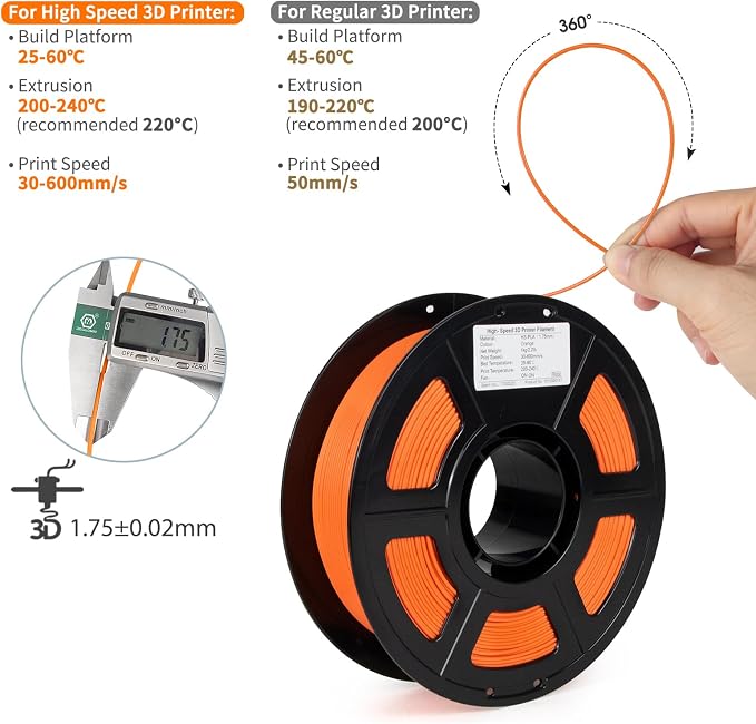 iSANMATE Rapid PLA Plus Filament 1.75mm Orange 1KG, Halloween Orange 3D Printer Filament, Fast Printing Speed PLA, for Bambu Lab 3D Printers,AMS,AMSLite, 1kg Spool (2.2lbs)