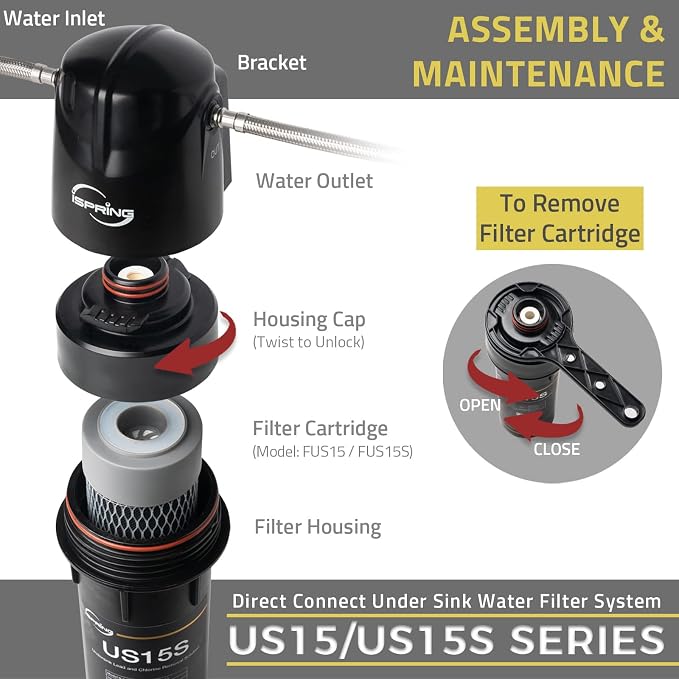 iSpring FUS15S Filter Replacement, Fit US15S Series, Remove Chlorine and Heavy Metals