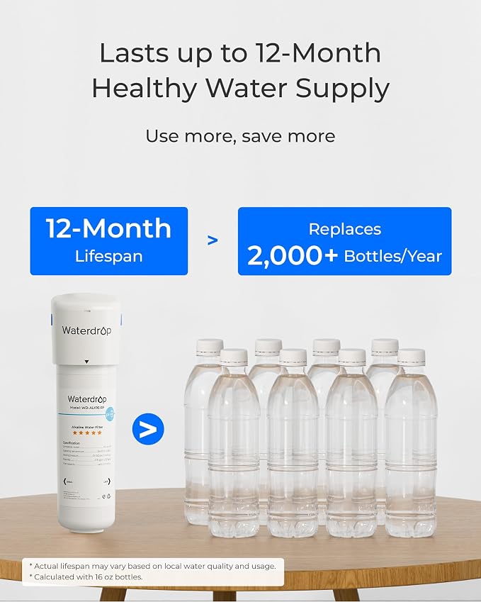 Waterdrop ALK16 Alkaline Water Filter System for Sink, Mineralizing Water | 3/8" Quick Connect, Compatible with G3 Series & G5 Series & K6 RO Systems, NSF/ANSI 372 Certified, Under Sink Installation