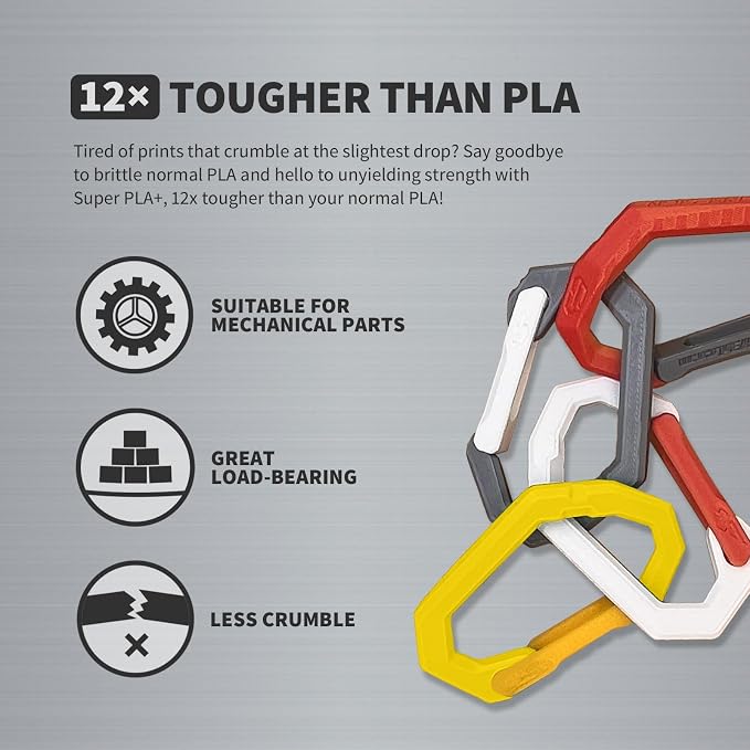 OVERTURE Super PLA+ Filament 1.75mm, Toughness Enhanced PLA Plus, Professional Toughness 3D Printer Filament 1kg (2.2lbs), High Precision +/- 0.02mm (Yellow)