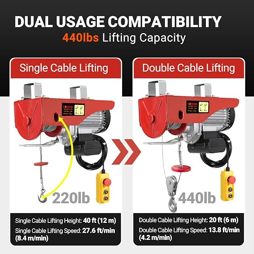 440 Lbs Electric Hoist Winch with 14 ft Wired Control - 110V Electric Winch with 40ft Lift Height for Garage, Warehouse, ATV, Engine Hoisting, Furniture & Drywall Lifting