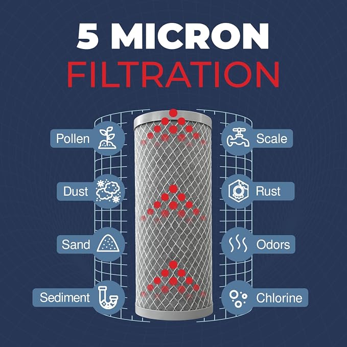 American Made, Healthy Spring 5 Microns Whole House Carbon Filter Compatible with Dupont WFHDC8001,EP Series,EPM Series,NCP-BB-10, GE FXHTC, GXWH40L, GXWH35F, GNWH38S, CTO10BB, AO-WH-PREL-RCP, 4-PACK