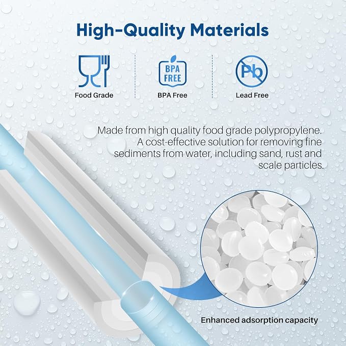 PUREPLUS 20 Micron 20" x 2.5" Whole House Sediment Home Water Filter, 20-inch Sediment Pre-Filtration, Replacement Cartridge Aqua Pure AP110-2C, Pentek P1-20/SP-P1-20/PX01-20, 4PACK