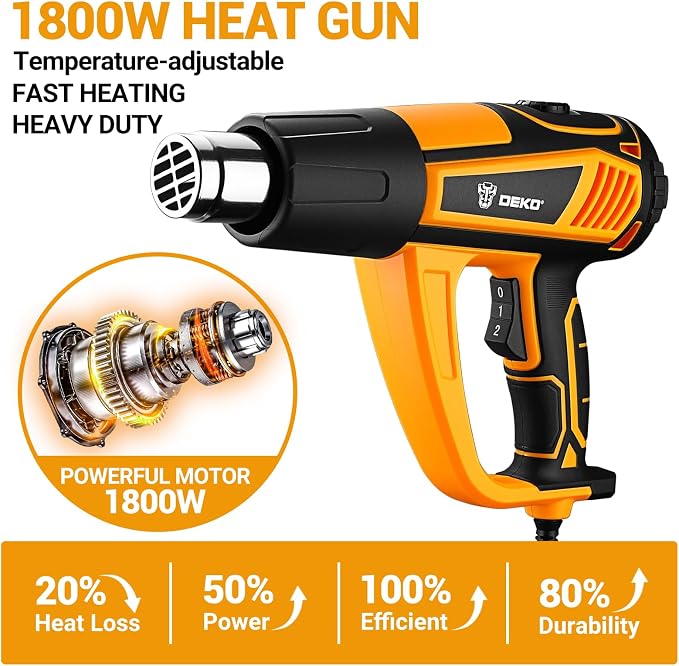 Heat Gun Hot Air Gun: DEKOPRO 1800W Heat Guns with Variable Temperature Control 120℉-1200℉/50℃- 650℃, Heat Guns for Crafting, Vinyl Wrap, Shrink Wrap with Overload Protection & 4 Nozzles