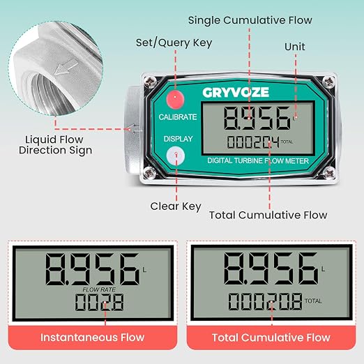 2 PCS 1 Inch Digital Turbine Fuel Flow Meter, 2.6-26 GPM Inline NPT Flowmeter with 3/4 in Adapters for Water, Diesel, Gas Oil, Gasoline, and Other Liquids - Supports Gallon, QTS, PTS, L, m³