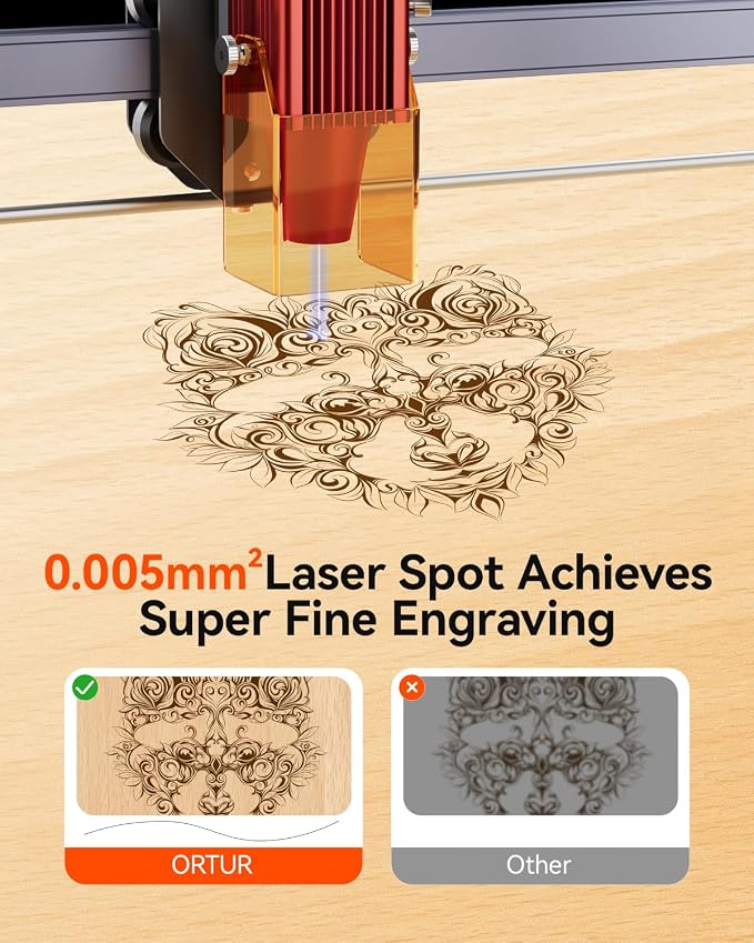 Ortur F20 Laser Engraver, 5000mW Laser Engraver Machine Class 4 Higher Accuracy Wood Cutter with Large Working Area 150x150mm, 15000mm/min Engraving Speed for Wood Acrylic Metal Glass
