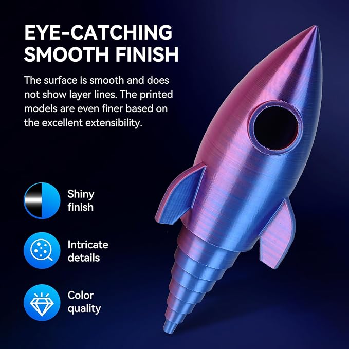 JAYO Silk Dual Color PLA Filament 1.75mm Blue-Red 1.1kg, Shiny Gradient Dual-Tone PLA, High Gloss Finish, Easy to Print, Layer Concealing, Fits for Most FDM 3D Printers
