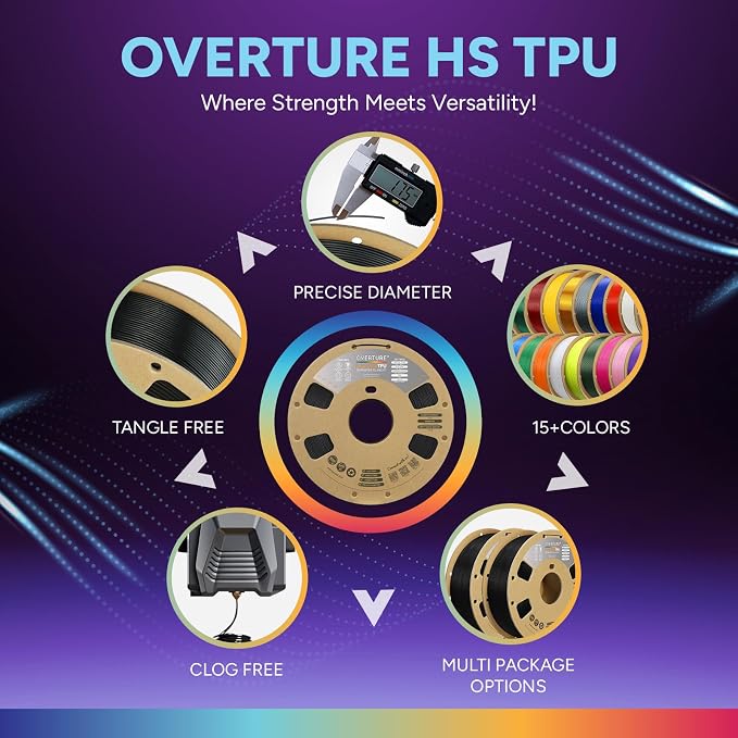 OVERTURE High Speed TPU 95A Flexible 3D Printer Filament 1.75mm | High Elasticity & Durability Filament,1kg Spool(2.2lbs),Fit Most FDM Printer(HS TPU Orange)