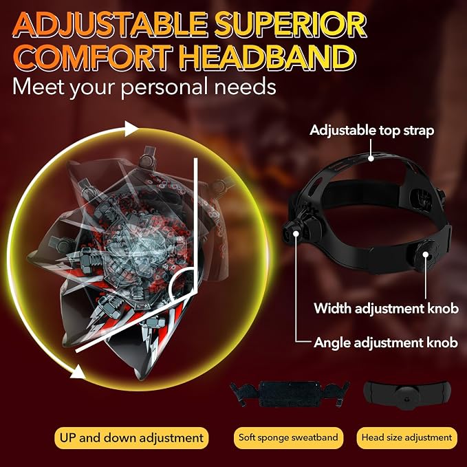 TRQWH Auto Darkening Welding Helmet Large Viewing True Color Solar Powered Welding Hood & Welding Backpack for Men Waterproof Reinforced Bottom Large Capacity