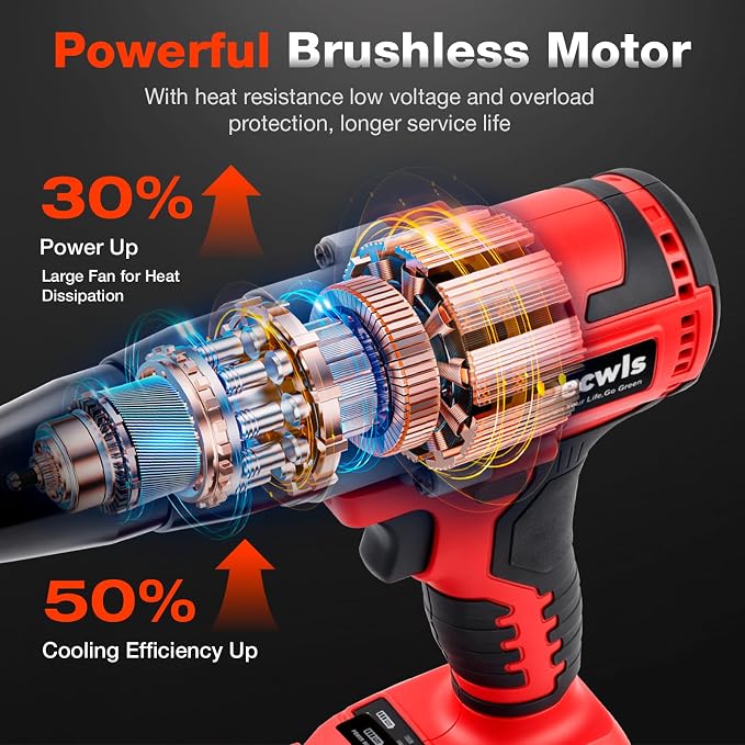 Cordless Rivet Gun Electric Compatible with Milwaukee 18V Battery(Only Tool), Brushless Pop Rivet Gun Kit for Stainless Steel & Aluminum Rivets 1/8'', 5/32'', 3/16", Blind Riveter Tool