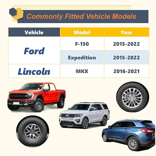 Kadrick 1 Pcs M14x1.5 Lug Nuts Replacement for Ford Expedition/F-150 2015-2022, One-Piece Solid Chrome OEM Factory Style Large Acorn Seat Wheel Nuts for Lincoln 2016-2021 MKX