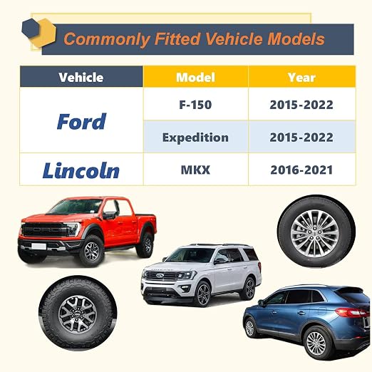 Kadrick 24Pcs M14x1.5 Lug Nuts Replacement for Ford Expedition/F-150 2015-2024, One-Piece Solid Chrome OEM Factory Style Large Acorn Seat Wheel Nuts for Lincoln 2016-2021 MKX.
