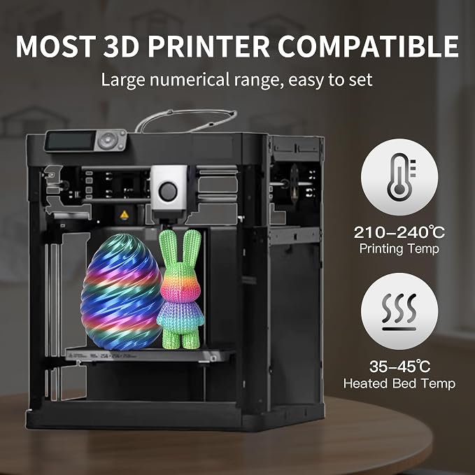 RAMBERY Silk Matte Rainbow 3D Printer Filament PLA 1.75mm, 4-Pack | Fast Color Change, Toughness Upgraded, 200g x 4 Spools, 1.76 lbs Total, Multicolor