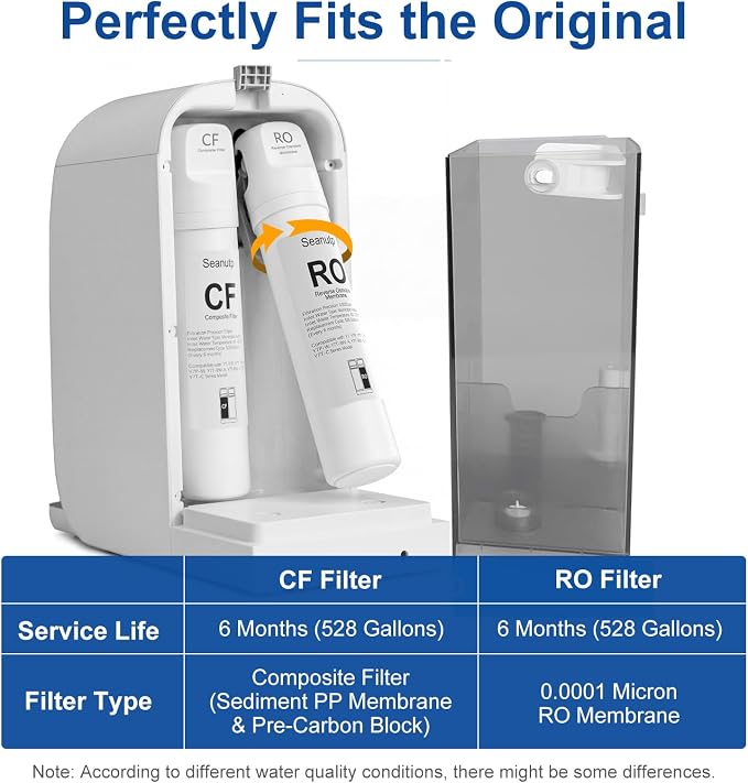 CF RO Replacement Filter Kit Compatible with SimPure Y7 Y7P Y7T
