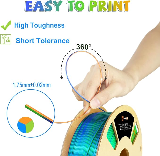 LOVOON PLA 3D Printing Filament 1.75MM Silk tricolors, Color Change by Angle Multicolor pla filaments Fit Most FDM Printers and 3D Pen, Silk Orange/Green/Blue, 1KG(2.2lb)/Spool