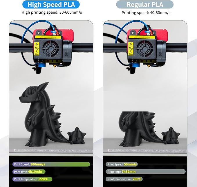 iSANMATE Rapid PLA Filament 1.75mm Black 10KG, 3D Printer Filament Bundle, Dimensional Accuracy ±0.02mm, for Bambu Lab 3D Printers, AMS, AMSLite