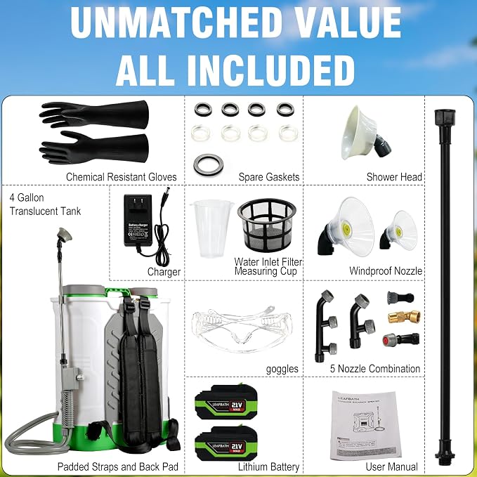 4.76 Gallon Battery Powered Backpack Sprayer | 0-120 PSI Electric, 21V Dual Batteries, 8 Nozzles & 2 Spray Wands, Auto Stirring, Goggles & Gloves Included