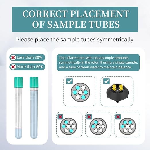PRP Centrifuge Machine 8x2ml/5ml/10ml | 4x15ml Digital Speed 500-4000rpm 1717xg RCF Lab Benchtop Centrifuges Timer 30sec-99min
