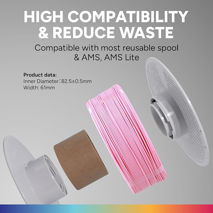 OVERTURE Refill PETG 1.75mm Spoolless 3D Printer Filament, 1kg (2.2lb) Refilament for Bambu Lab Reusable Spool, Accuracy +/- 0.02 mm, Fit Most FDM 3D Printers(Pink)