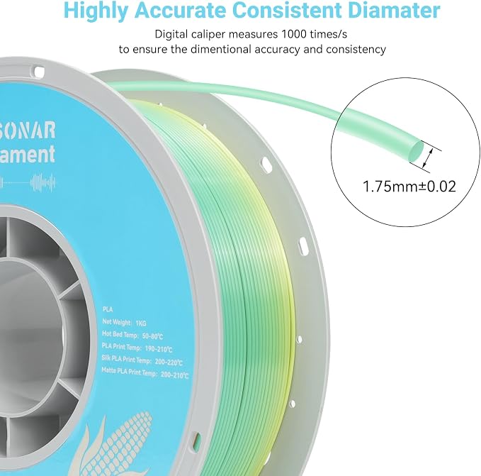 Silk Rainbow PLA 3D Printer Filament, 1KG Spool(2.2lbs) 1.75mm PLA Fast Color Change 3D Printing Material, Multicolor PLA,Gradient Filament for Most FDM 3D Printers,Fairy Tale Color