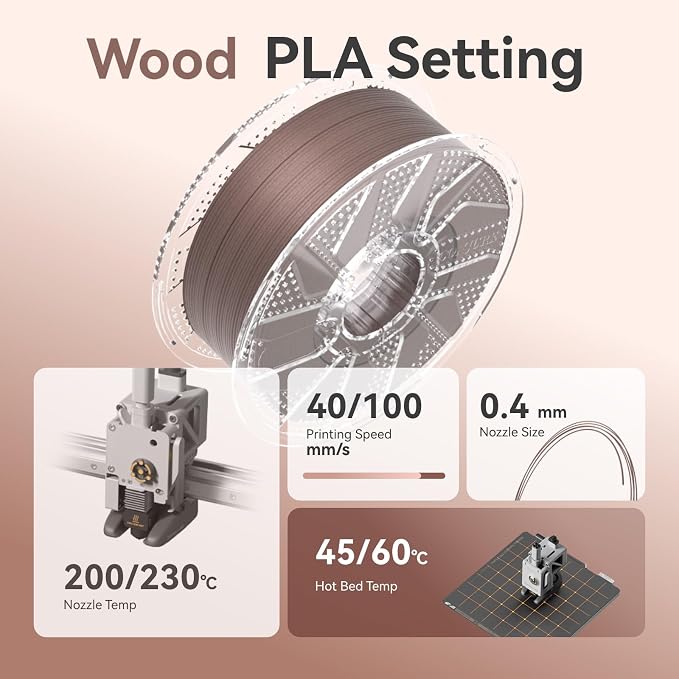 Chitu Systems Conjure Wood PLA Filament Rose, Using Reusable Spool Compatible with Bambu Lab Refill Filament, Dimensional Accuracy 1.75mm+/-0.02mm, 3D Printing Filament Bundle,2KG Spool (4.4lbs)