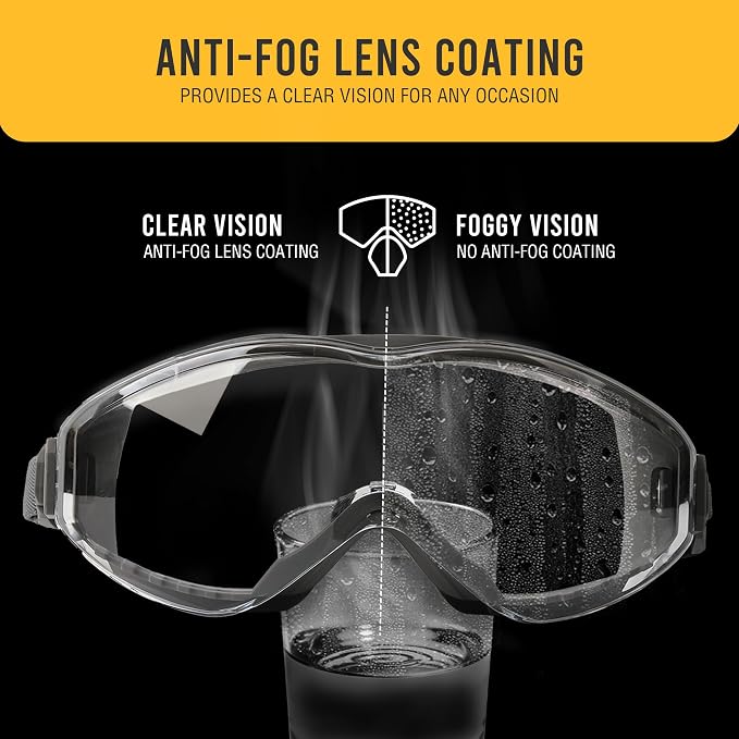 Half Face Respirator Mask with Safety Goggles, 2 A1 Organic Vapor Filters & 8 P2 Dust Filters, RD-518 Reusable Respirator for Painting,Dust,Gas, Sanding, Spraying, Chemicals, Cleaning