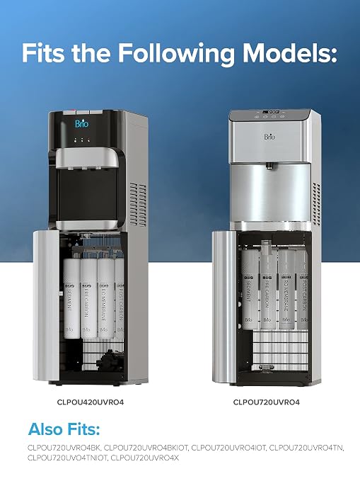 Brio Cartridge - Stage-3: Reverse Osmosis RO Membrane models CLPOU420UVRO4, CLPOU720UVRO4, CLPOU720UVRO4BK, CLPOU720UVRO4BKIOT, CLPOU720UVRO4IOT, CLPOU720UVRO4TN, CLPOU720UVRO4TNIOT, CLPOU720UVRO4X