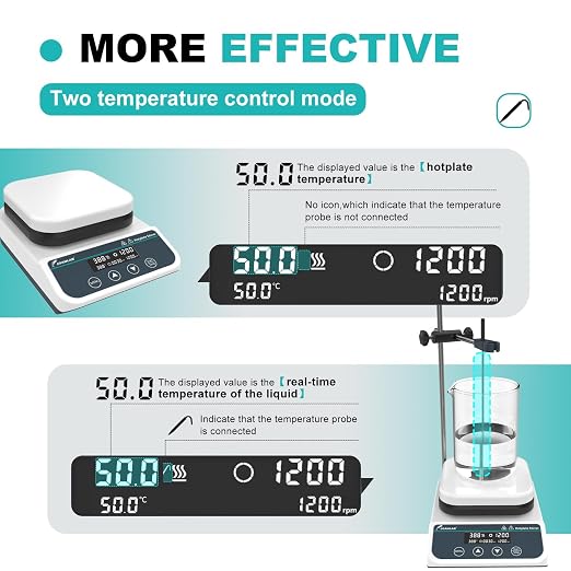 JOANLAB Magnetic Stirrer Hot Plate HS-6PRO | 310°C, 50-1500 RPM, 3L Stirring Capacity | Digital with Timer, External Probe Included, 110V