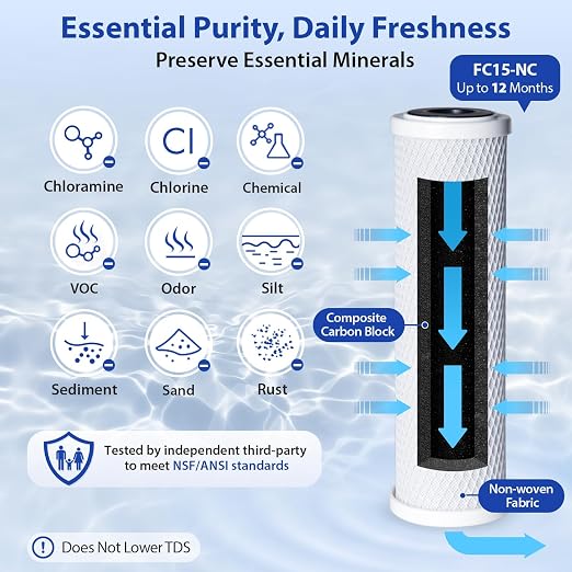iSpring CKC1-NC SGS-Tested Countertop Water Filter, Drinking Water Filtration System for Faucet, Reduces Chloramine, Bad Odors, Sediment, and 99% of Chlorine, White (Filter Included)