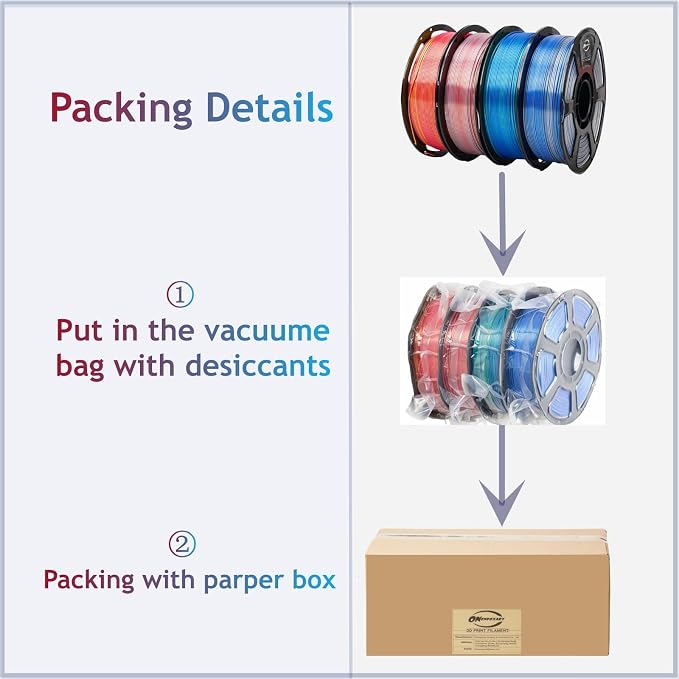 4KG Dual Color Silk Filament, Silk PLA 3D Printer Filament 1.75mm, 1KG Spool(2.2 lbs), 4 Pack, PLA Silk Dual Color,Shiny Rosegold+ RedSilver+Bluegreen+BlueSilver