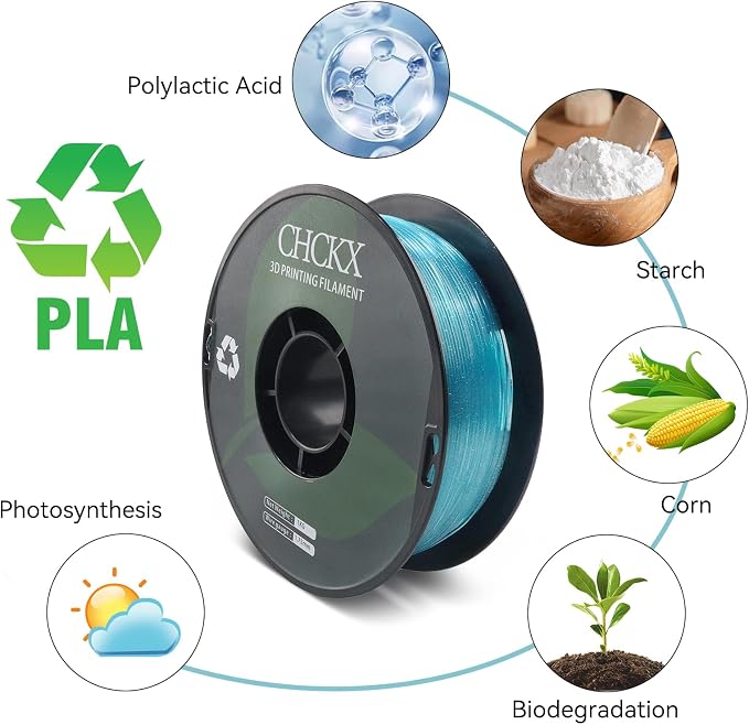 Crystal Rainbow PLA 3D Printer Filament, Dimensional Accuracy +/- 0.02 mm, 1kg (2.2lbs), 1.75 mm, Crystal Blue