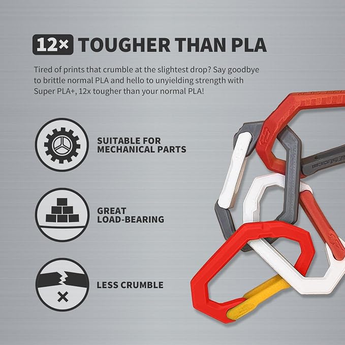 OVERTURE Super PLA+ Filament 1.75mm, Toughness Enhanced PLA Plus, Professional Toughness 3D Printer Filament 1kg (2.2lbs), High Precision +/- 0.02mm (Red)
