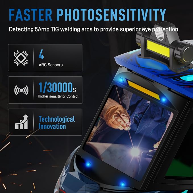 ANDELI Auto Darkening Welding Helmet with Light-Internal Digital Control Filter, 7.2"x3.2" Extra Wide Panoramic View, Type-C Fast Charging True Color Wide Shade 4/5-9/9-13 for Weld Cut Grind