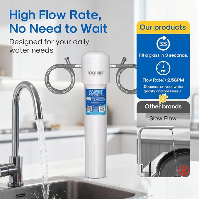 ICEPURE 21" WFS5300A 5 Years Under Sink Water Filtration System, 40000 Gallons NSF/ANSI CAN372 & 42 Certified, Direct Connect Drinking Faucet, Removes Chlorine, Odor, Heavy Metals