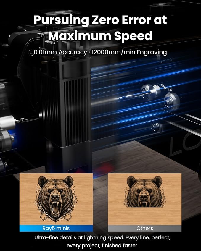 LONGER Ray5 miniS 10W Laser Engraver with Protective Enclosure, 12000mm/min High-Speed Laser Cutter for Wood, Metal, Glass & Leather, Class 1 Safety, WiFi & APP Control for DIY Crafts & Small Business