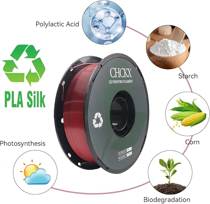 PLA 3D Printer Filament, Dual Color Silk PLA Filament, Dimensional Accuracy +/- 0.02 mm, 1 kg Spool(2.2lbs), 1.75 mm,Black Red