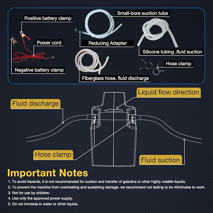 Oil Transfer Pump 12V Oil Extractor Pump for Engine Oil Change, Self-Priming Fluid Transfer Pump for Motor Oil, Gear Oil, Transmission Fluid for Boats, Automobiles, Motorcycles, ATVs, RVs, Trucks
