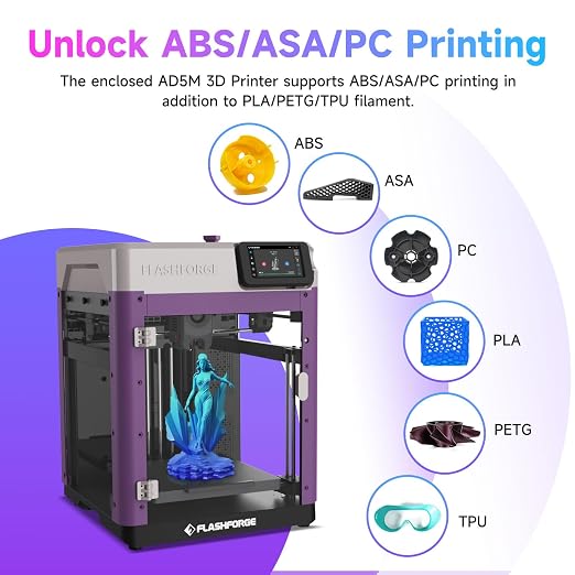 Flashforge Enclosure Accessories Set for Adventurer 5M, DIY Enclosure Kit with Plates and Screws to Unlock The ABS/ASA/PC Printing