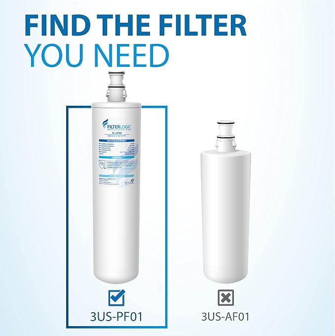 Filterlogic 3US-PF01 Replacement Filter, Replacement for Filtrete® 3US-PF01, 3US-MAX-F01H, 3US-PF01H, Delta RP78702, Manitowoc K-00337, K-00338, HF20, HF25, HF27, HF25-S, HF20-I, 3 Pack