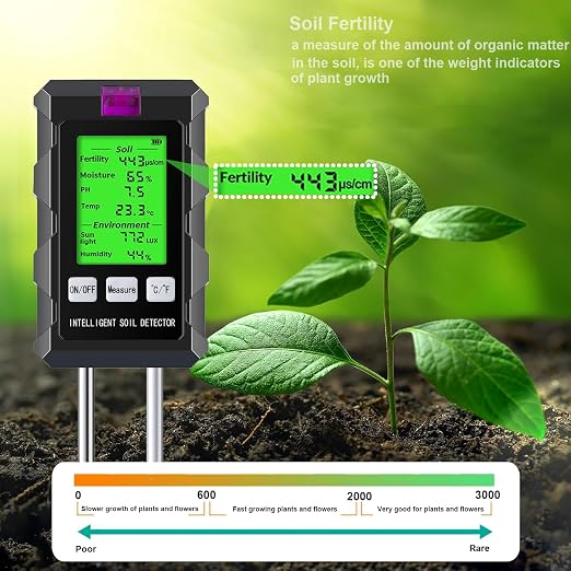 Soil Test Kit, 6-in-1 Soil Moisture, PH, Fertility Meter with Digital Soil Temp, Air Temp and Humidity, Dual Screen Tester for Plants, Lawn, Farm, Indoor and Outdoor(2*AAA Battery Needed)